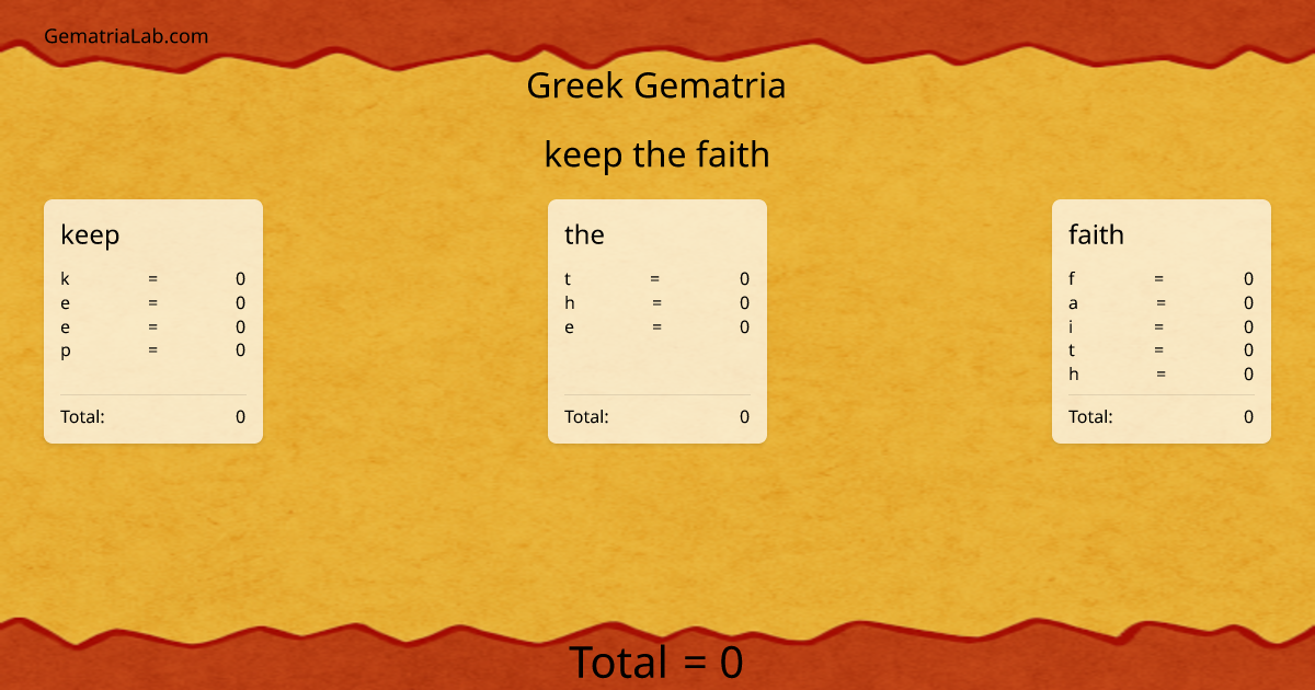 keep the faith in greek Gematria